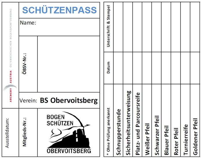 Schuetzenpass
